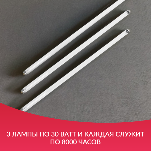 Рециркулятор бактерицидный Армед AirCube 330 FM